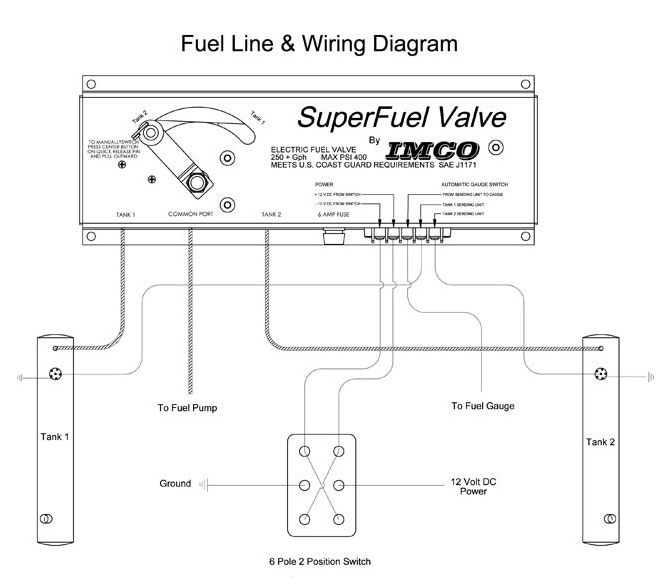 Ford Fuel Tank Selector Switch Wiring Diagram from www.hardin-marine.com