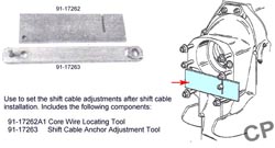 Shift Cable Anchor Adjustment Tool 91-17262A1