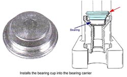 Bearing Cup Driver 91-63626