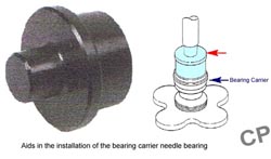 Bearing Carrier Tool 91-805356