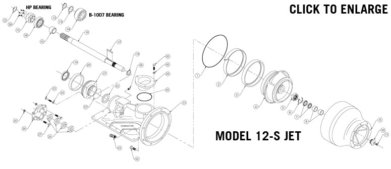 Dominator Jet Pump Impeller Chart