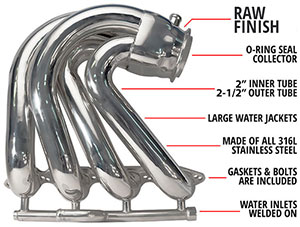 “Hurricane Lite" HP525 / 600 / 700 Swept Header with CMI Flange