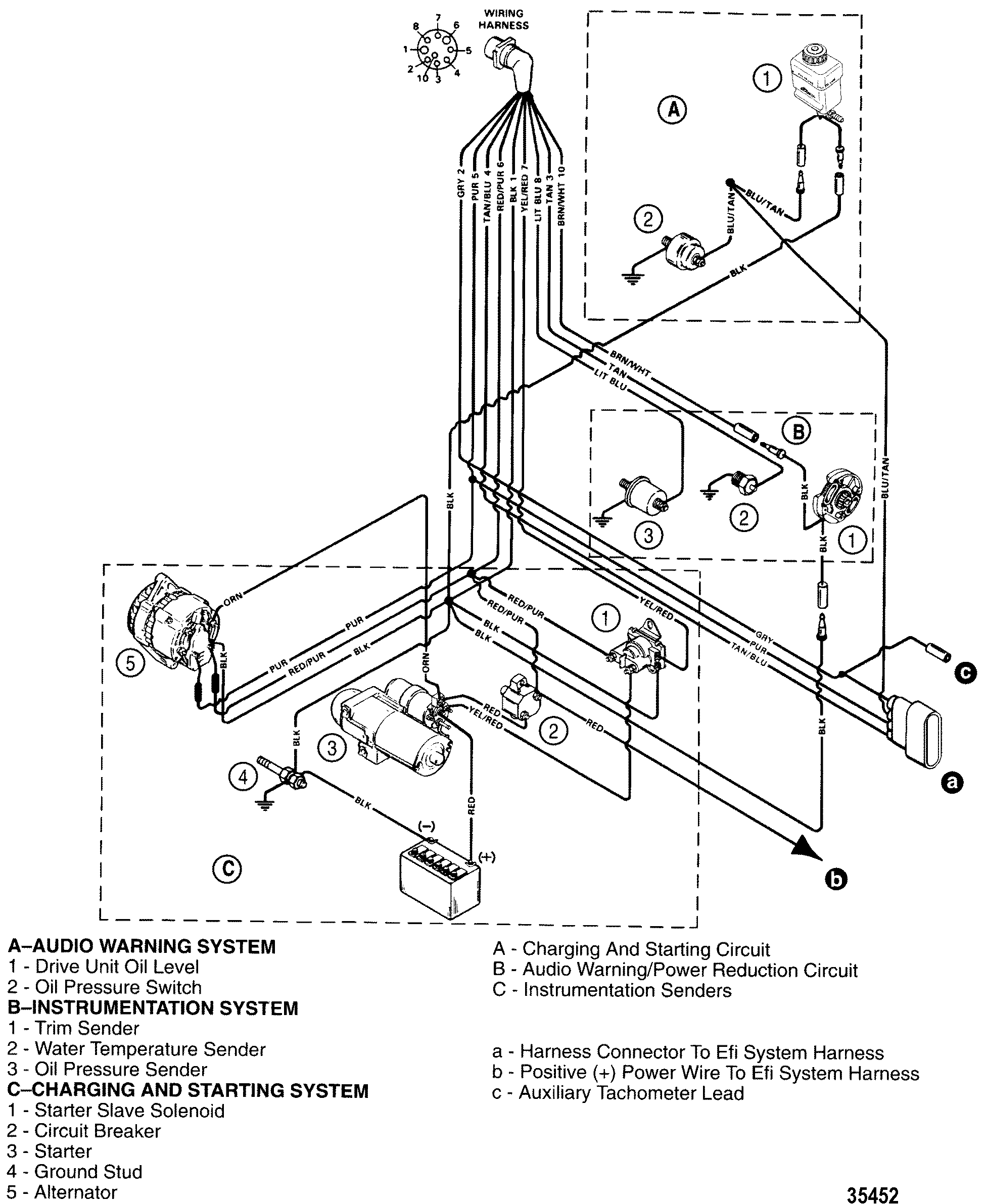 Hardin Marine