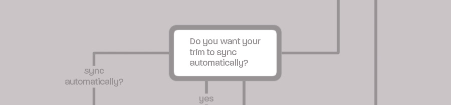 Question: Do you want to buy a kit or individual parts for electronic trim indicators? If a kit, then are you interested in having your trim sync automatically?