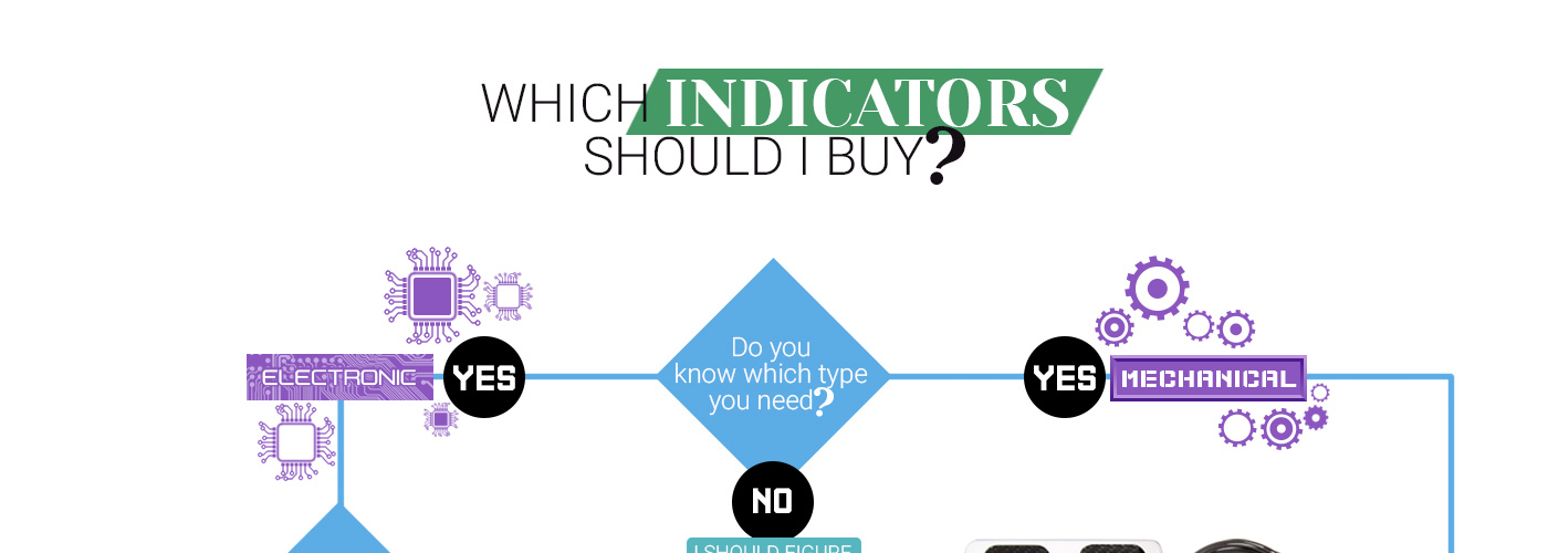 Hardin Marine Trim Indicators and Accessories