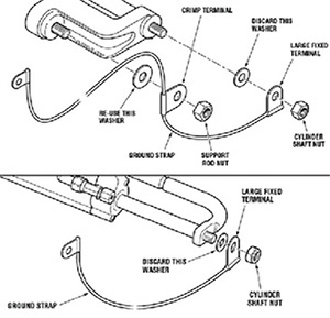 Grounding Strap for O/B Cylinder