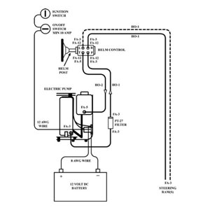 Hose Kit 1 SR-8-5-13 Ram or 2 SR-8-1-13 Rams, 1 Helm