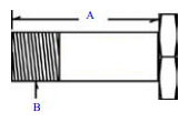 Clevis Bolt A 1.955” Long, B 5/8”-18Thread, Polished 304 SS