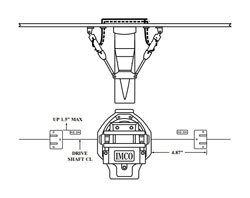 Steer Kit 1 Bravo, 2 Rams, 4.87” Transom Bracket Location