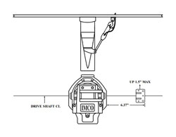 Standard Single Ram Power Steering