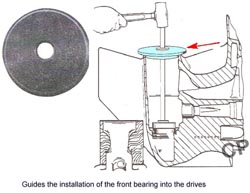 Front Bearing Guide 91-805470