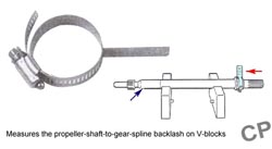 Spline Backlash Tool 91-806192