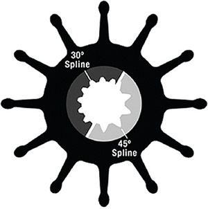 Impeller Kit w/O-Ring