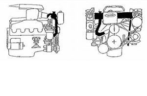 MFH-4949 - Service-Kit