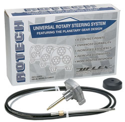 Rotary Steering System