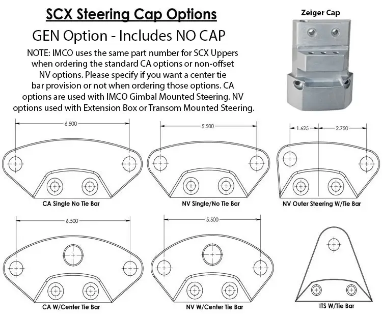 IMCO Drive - SCX Upper with SC Lower with 1-1/4