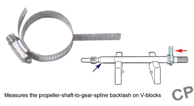 Spline Backlash Tool 91-806192 - Hardin Marine