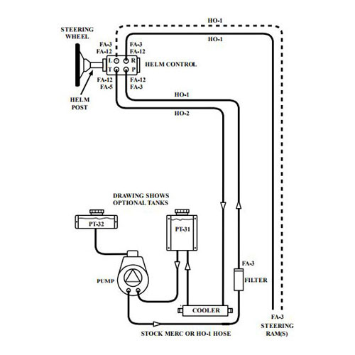 Helm Kit 1 SR-8-5-13 Ram, 1 Pump, 1 Helm