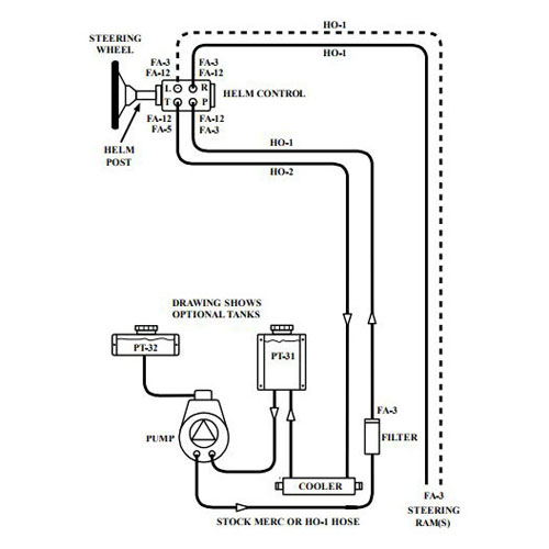 Hose Kit 2 SR-8-1-13 Rams, 1 Pump, 1 Helm