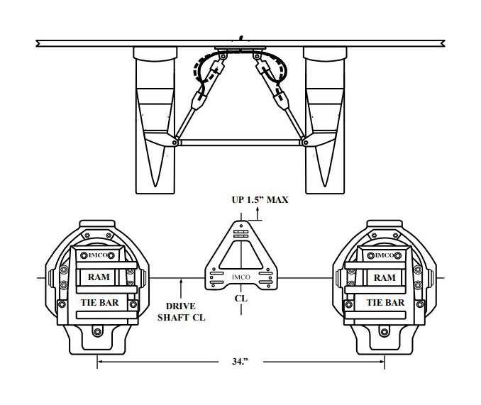 Steer Kit 2 Bravos, 2 Rams, Uni Mount, 34” Drive Centers