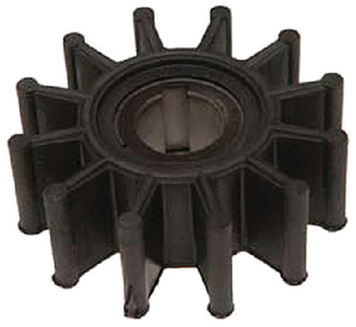 Impellers
