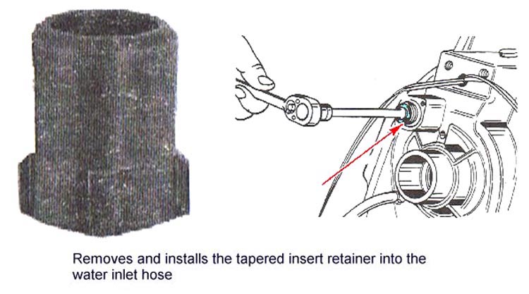 Tapered Insert Tool 91-43579