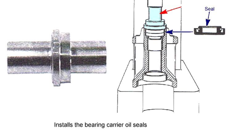 Oil Seal Driver 91-55916