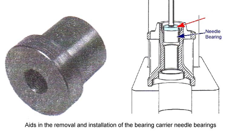 Bearing Driver 91-55918