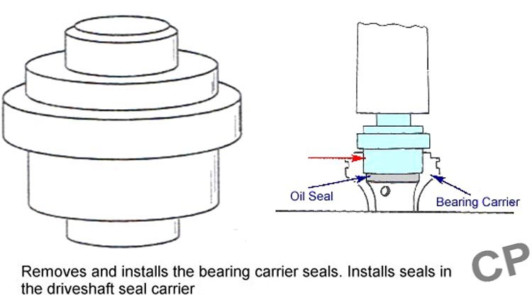 Oil Seal Driver 91-817569T