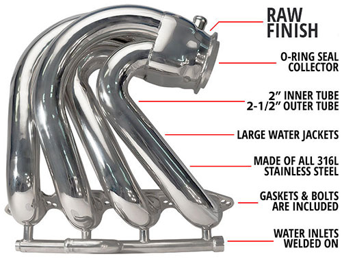3/" Weld On Stainless Steel Adapter Flange Quarter Inch Thick Connection Headers