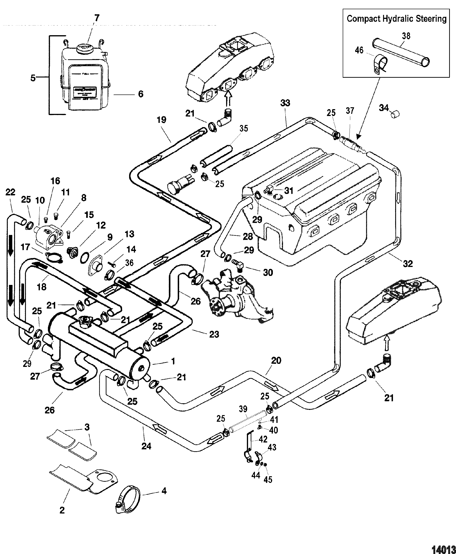 Hardin Marine - Closed Cooling System